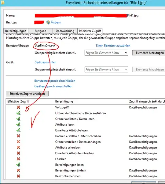 Effective NTFS permissions