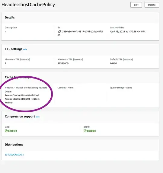 Custom cache policy