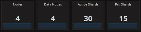 grafana