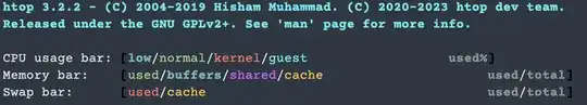 htop F1 help