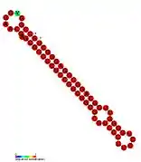P35: Secondary structure taken from the Rfam database. Family RF01677
