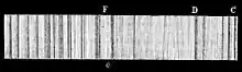 PSM V11 D072 Coronal borealis variable star spectrum
