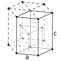 Hexagonal close packed crystal structure for yttrium