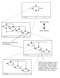 Decomposition Structure
