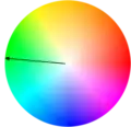Single hue (monochromatic) gradient