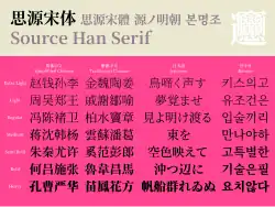 Sample of Source Han Serif