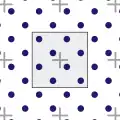 Rotated grid algorithm (with 2x times the sample density)