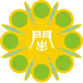 Official seal of Fuchien Province