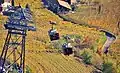 Rittner cable car