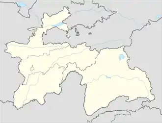 Extreme points of Tajikistan is located in Tajikistan