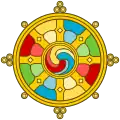Tibetan Dharma Wheel