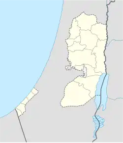 Location of Jerusalem