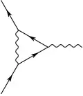 One-loop contribution to the vertex function '"`UNIQ--postMath-00000043-QINU`"'