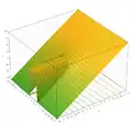 '"`UNIQ--postMath-0000000E-QINU`"'[note 2]