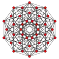 altN=rectified 5-orthoplex