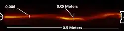 An example of a flowing pinch formed on the FuZE device. Here a pinched plasma 50 cm long and 0.6 cm wide flows across an electrode gap.