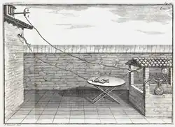 Late 1780s diagram of Galvani's experiment on frog legs.