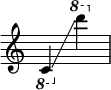 
{
    \override Score.SpacingSpanner.strict-note-spacing = ##t
    \set Score.proportionalNotationDuration = #(ly:make-moment 1/8)
    \override Score.TimeSignature #'stencil = ##f
    \relative c {
        \time 2/4
        \ottava #-1 c4 \glissando \ottava #1 d''''
    }
}
