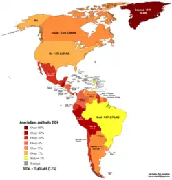 Amerindian, Alaska Native, and Inuit populations of the Americas as of year 2024