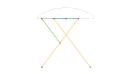 Chebyshev table linkage