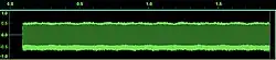 Combined waveforms and pulse-width modulation.