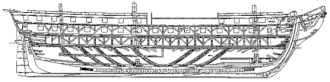 HMS&nbsp;President – built to the plans of the American USS&nbsp;President