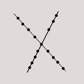 Cross, e.g. Addis Ababa, Ahmedabad, Atlanta, Bangalore, Hohhot, Incheon, Kaohsiung, Kyoto, Luoyang, Nagpur, Panama City, Philadelphia (SEPTA), Pune, Pyongyang, Rotterdam, Santo Domingo, Sendai, Warsaw.