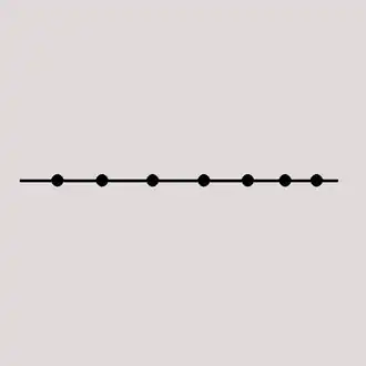 Line, e.g. Almaty, Austin, Baltimore, Cleveland, Dhaka, Gwangju, Hanoi, Hiroshima, Honolulu, Izmir, Jakarta, Kazan, Lima, Maracaibo, Navi Mumbai, Quito, Sydney, Thessaloniki, Valencia (Venezuela), Yekaterinburg