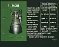 F-1 (Saturn V)