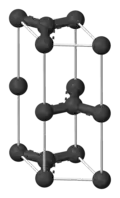 Alpha graphite's unit cell