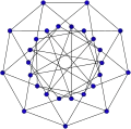 Holt graph