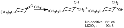 LiClO4 increase selectivity of t BuLi