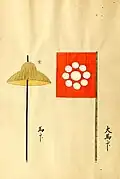 Matsudaira Chikatoki