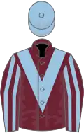 Claret, light blue chevron, striped sleeves, light blue cap