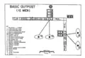 Horizon First Camp - Layout of a Basic 12-Man Outpost