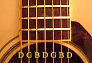 A seven-string guitar with the open-strings annotated with the notes.