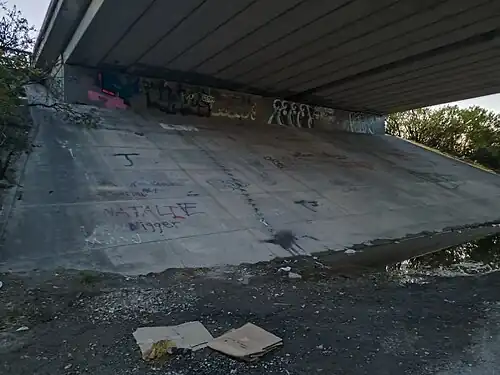 Southwood