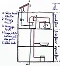 Schematic of an active solar heating system