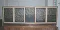 St John the Baptist parish church: 18th-century parish charity board