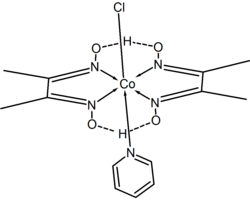 Structure of chloro(pyridine)cobaloxime