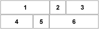 Sunday comic strip panel layout, designed to fill a quarter of a newspaper page.