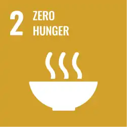 Zero Hunger