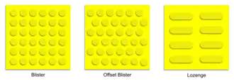Diagrams of paving blocks with a grid of circles, a grid of circles with offset rows, and a grid of parallel rectangles