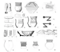 The "Corded ware package"