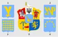 Mykhailo Hrushevskyi's proposal