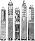 US, Russian, German, French & British WWI Shrapnel rounds compared
