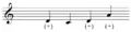 The same approximated using Western notation.[30] Playⓘ