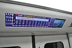 Interior LCD