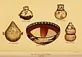 Zuni pottery